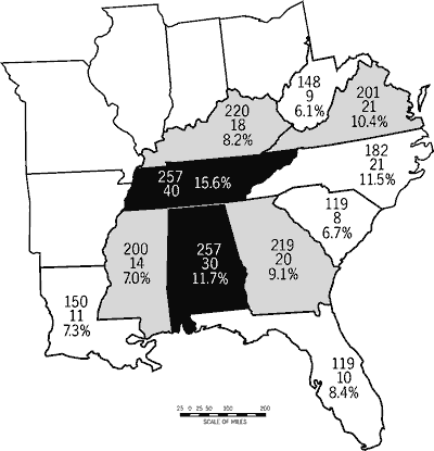 Figure 1. Total number of native fish taxa (upper value), number of imperiled fish taxa (middle value), and percent of total native fish fauna that is imperiled (lower or right value) for eleven south-eastern states (modified from Warren and Burr, 1994). Imperiled fish taxa are those included in American Fisheries Society conservation status categories (see Williams et al., 1989). Dark to light shading indicates highest to lowest levels of native taxa richness.